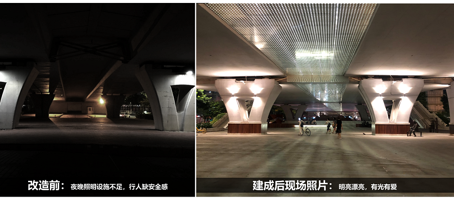 我院參加市人大常委會城建環(huán)資委組織的  城市“消極空間”環(huán)境功能提升調(diào)研
