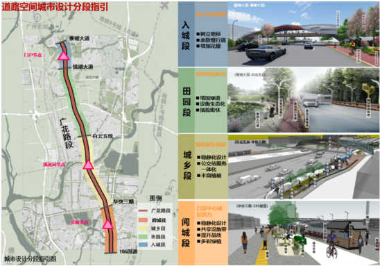 廣花路快速化改造詳細規(guī)劃方案