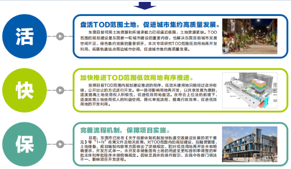 東莞市TOD地區(qū)低效用地再開發(fā)利用研究