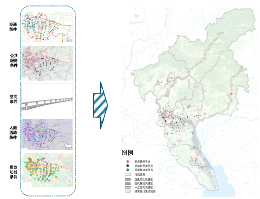 廣州市市政橋梁橋下空間建設規(guī)劃及技術指引