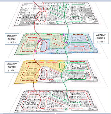 中鐵建華南總部大廈方案及施工圖設計交通分析及內(nèi)部交通優(yōu)化咨詢