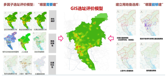 應對新能源汽車跨越發(fā)展的廣州市充電設施  “全流程”規(guī)劃