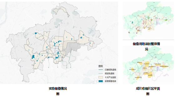 花都區(qū)土地儲備“十四五”規(guī)劃編制