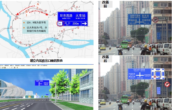 廣州市區(qū)道路交通指路標(biāo)志系統(tǒng)改善方案研究