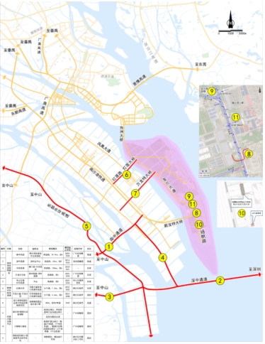 南沙港區(qū)（龍穴島）疏港道路交通改善規(guī)劃研究