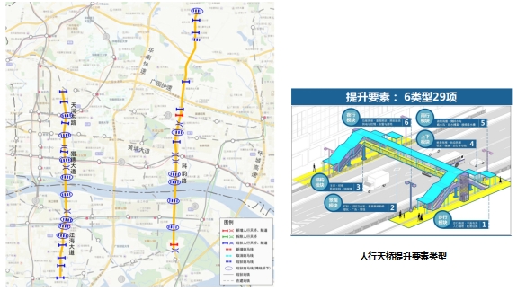 廣州市人行天橋與人行隧道布局專項規(guī)劃和優(yōu)化提升指引