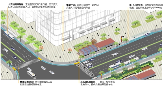 軌道交通銜接設(shè)施規(guī)劃標準(DB4401T 97-2020 )(地方標準)