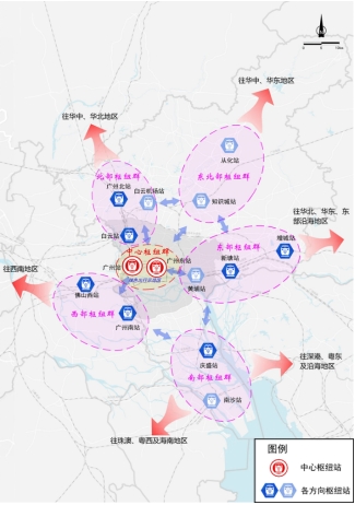 面向2040廣州市交通發(fā)展戰(zhàn)略規(guī)劃