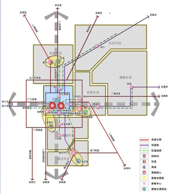 廣州市綜合交通規(guī)劃（2011-2020）