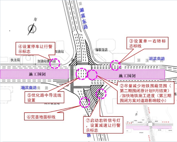 廈門島近期交通改善實施方案
