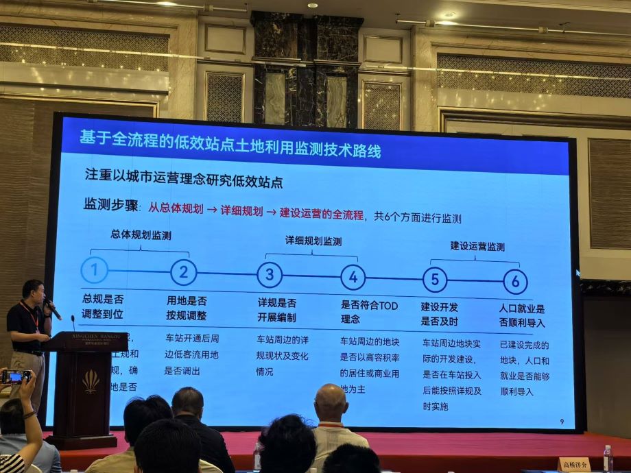 廣交研應(yīng)邀參加2024年國(guó)土交通（TOD）委員會(huì)年會(huì)并作專題發(fā)言